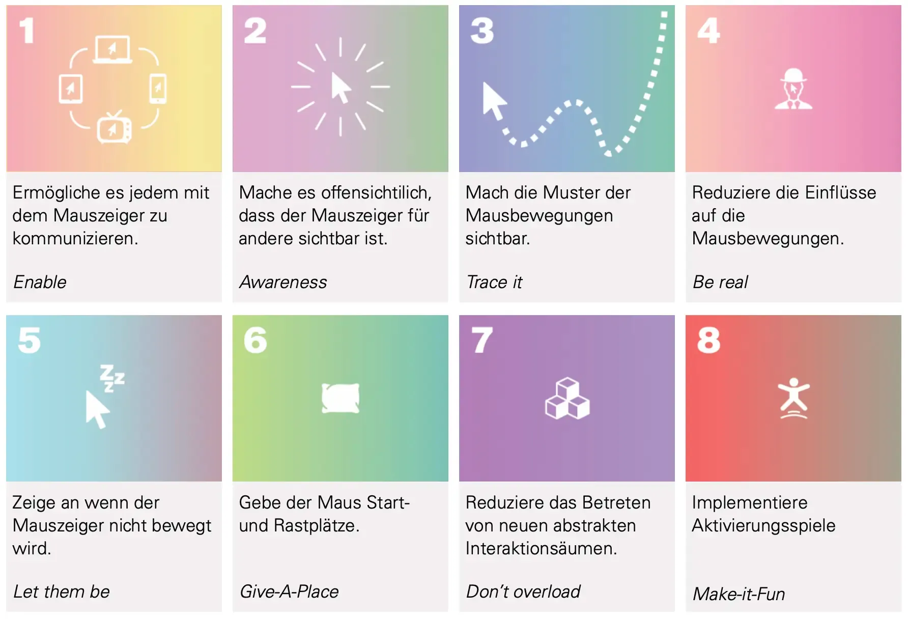 The eight design principles the study led to, from Enable to Make-it-Fun